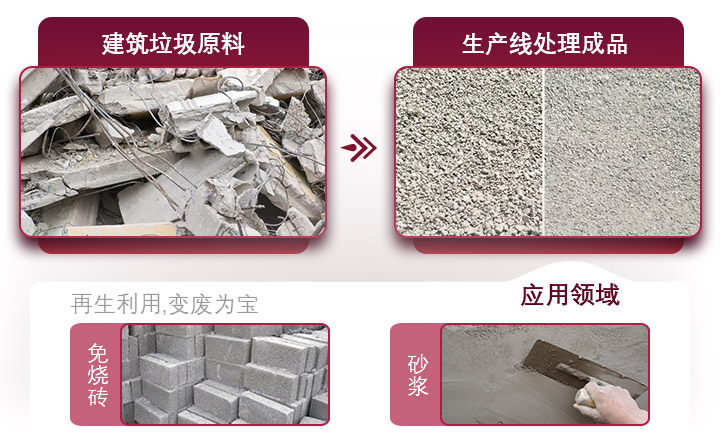 水泥路面廢料利用價值高，設(shè)備投資成本小，回本快