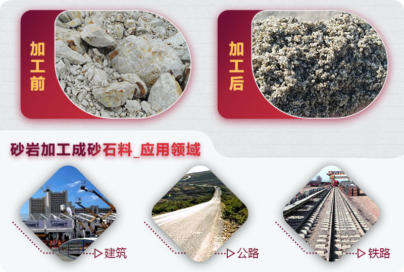 機(jī)制砂加工前后及應(yīng)用 機(jī)制砂加工前后及應(yīng)用