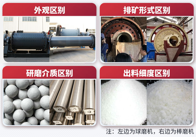 球磨機(jī)和棒磨機(jī)區(qū)別 球磨機(jī)和棒磨機(jī)區(qū)別